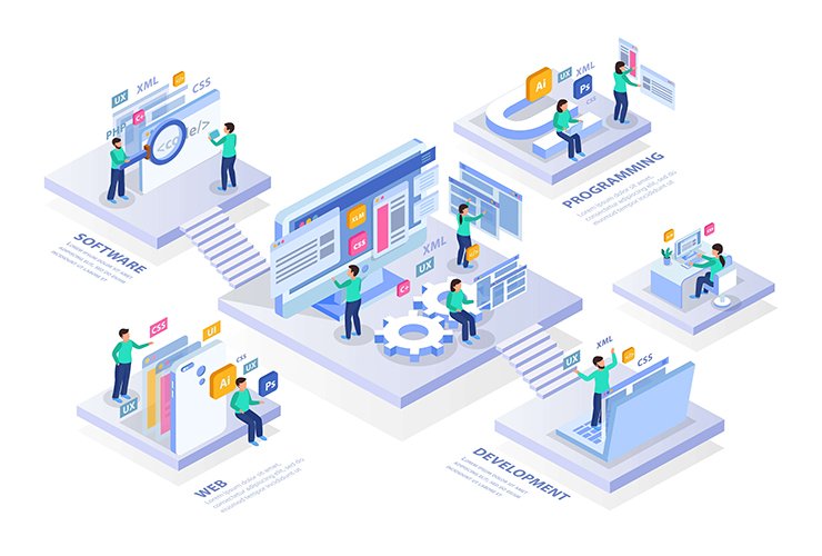 WordPress theme development